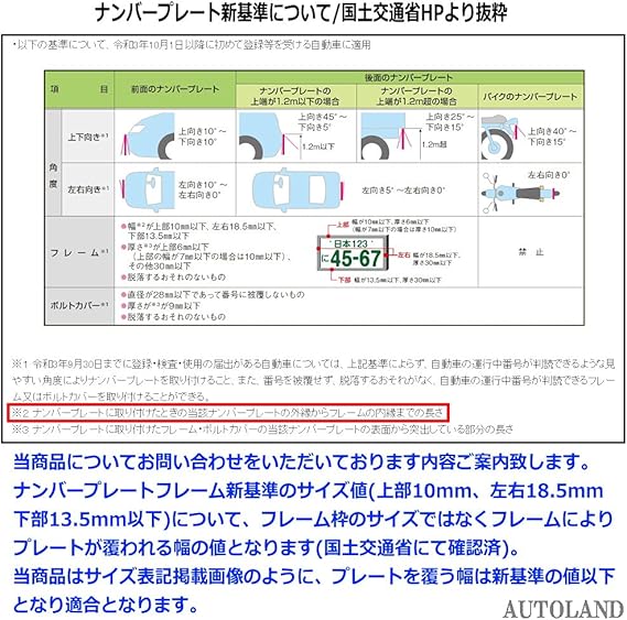 Amazon カーボンデザインナンバープレートフレーム 3d織込調カーボンデザイン 汎用ナンバーカバー枠 車検対応 赤 ナンバーカバー ホルダー 車 バイク Amazon カーボンデザインナンバープレートフレーム 3d織込調カーボンデザイン 汎用ナンバーカバー枠 車検対応 赤 ナンバーカバー ホルダー 車 バイク