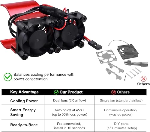 Miniatura 11 de Disipador de calor de aluminio con sensor térmico de motor RC con doble turbo ventiladores de alta velocidad para 540 550 motores Traxxas Redcat HSP