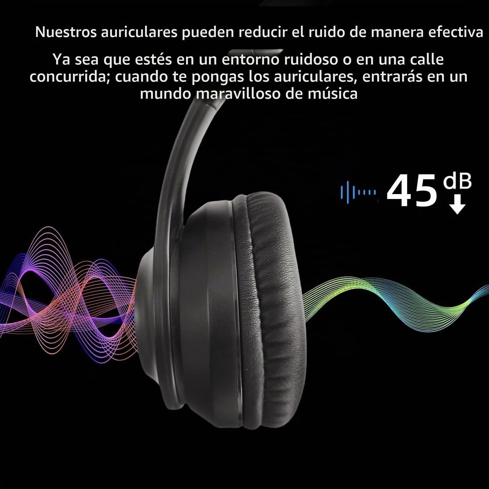 Auriculares TV Bluetooth plegables con cancelación activa de ruido, micrófono, audio Hi-Fi y graves profundos – Over-Ear inalámbricos para adultos y personas mayores