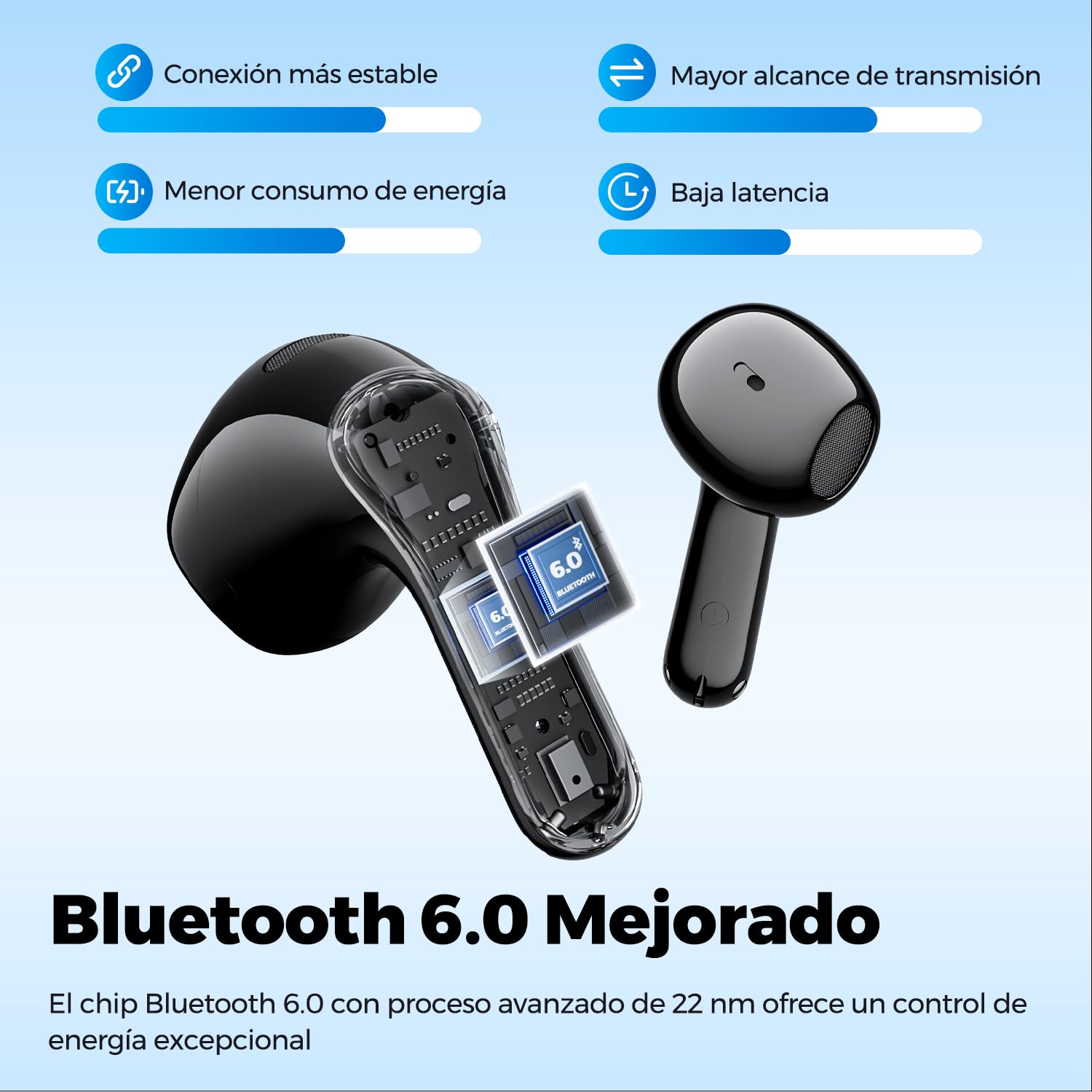 SoundPEATS Air6 HS Auriculares Inalámbricos BT 6.0, Cascos Semiabiertos con Controlador Biomagnético Triple de 13mm, Audio Lossless LDAC y Hi-Res, Cancelación de Ruido 4 Mic, 45H, IPX5, Carga Rápida