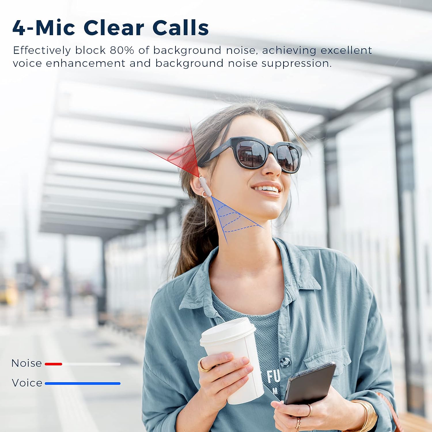 4-Mic Clear Calls feature illustration
