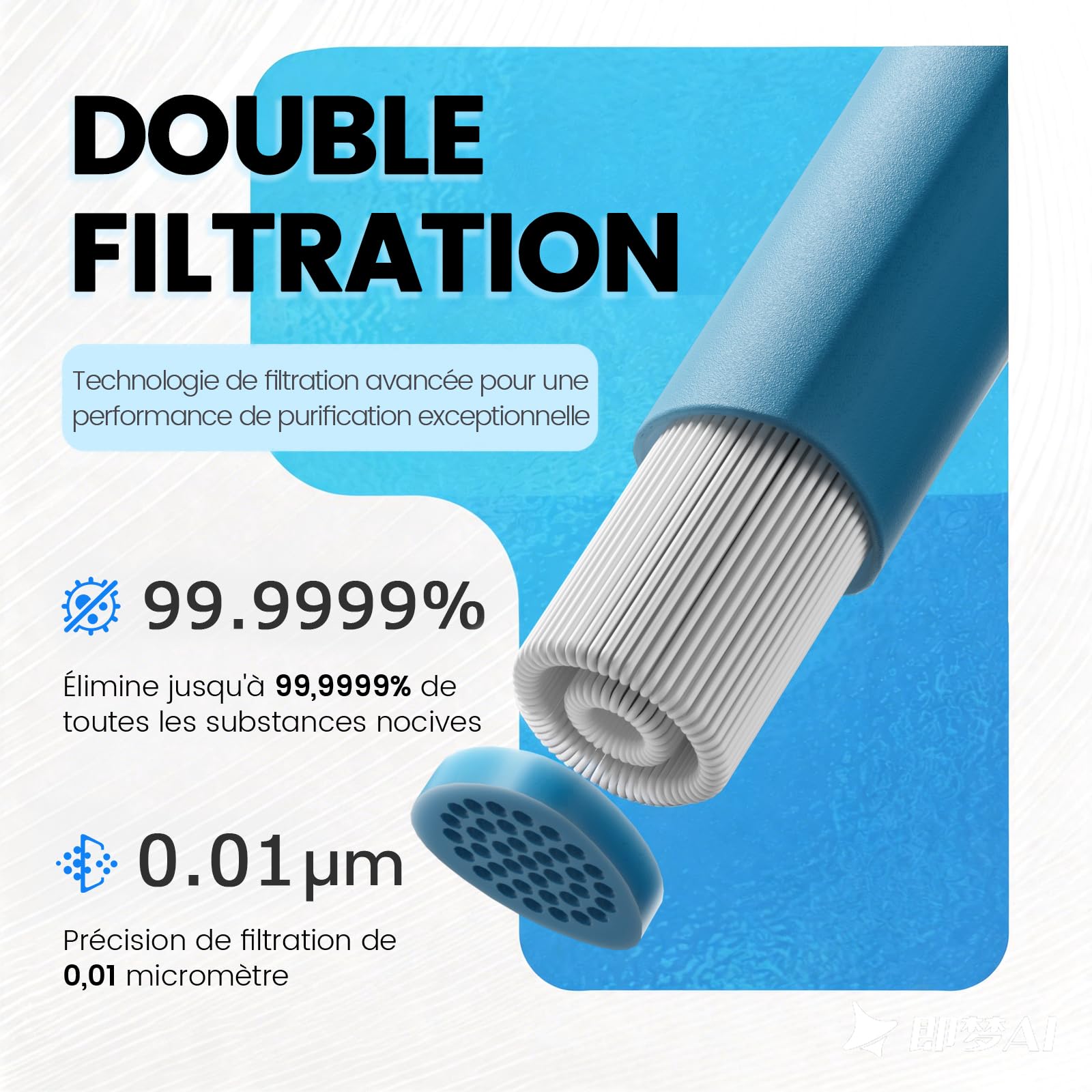 Paille Filtrante Survie Triangle 0.01µm, Filtre à Eau Portable Léger 30g, Élimine 99.9999% des Impuretés, 1000L Filtration, Pour Camping Randonnée Voyage, Lot de 4, Bleu