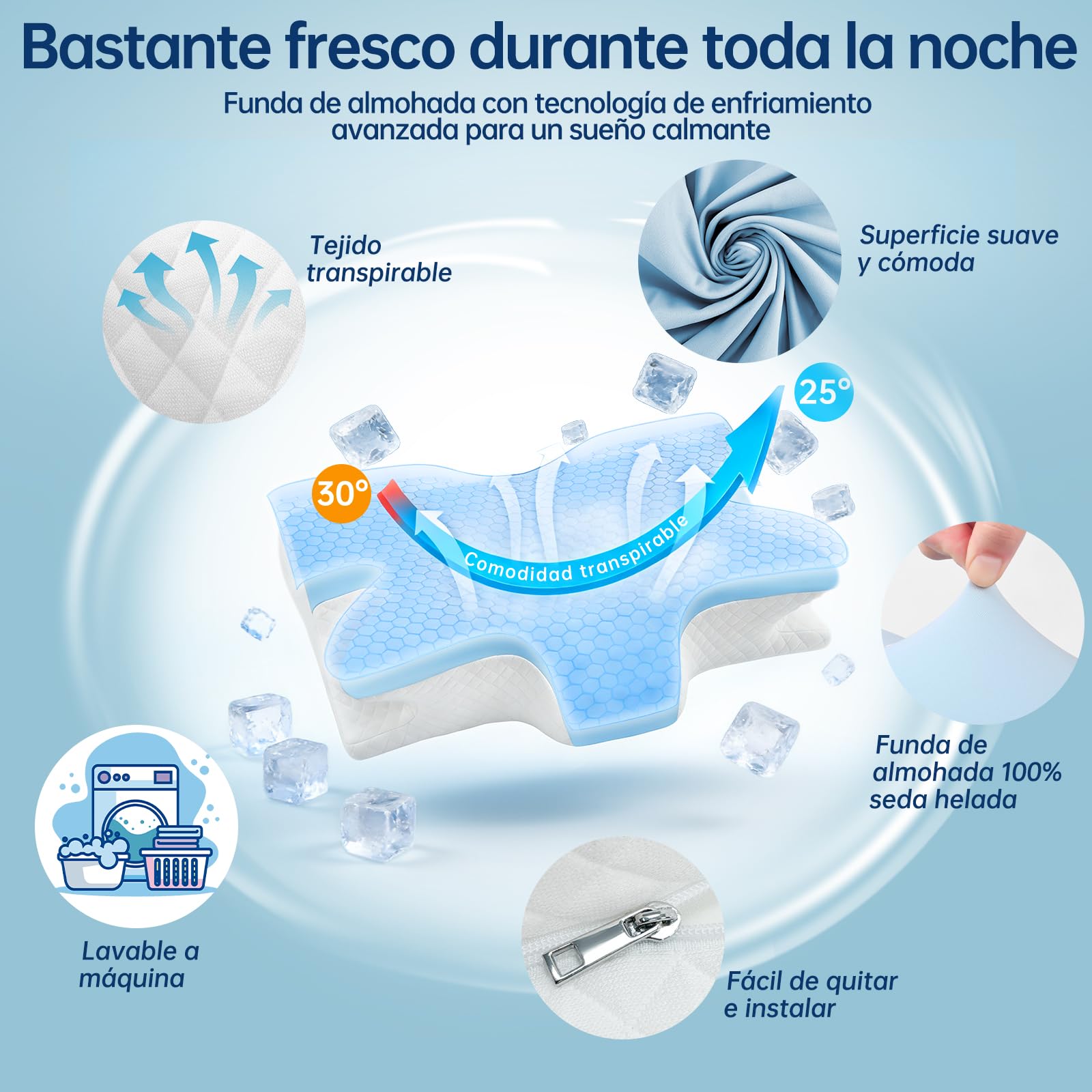 Almohada Cervicales y Cuello, Almohadas Cervicales para Dormir de Espuma Viscoelástica - para Dormir de Lado y Boca Arriba, Alivio de Presión, 60 x 42 x 14/12 cm, Azul