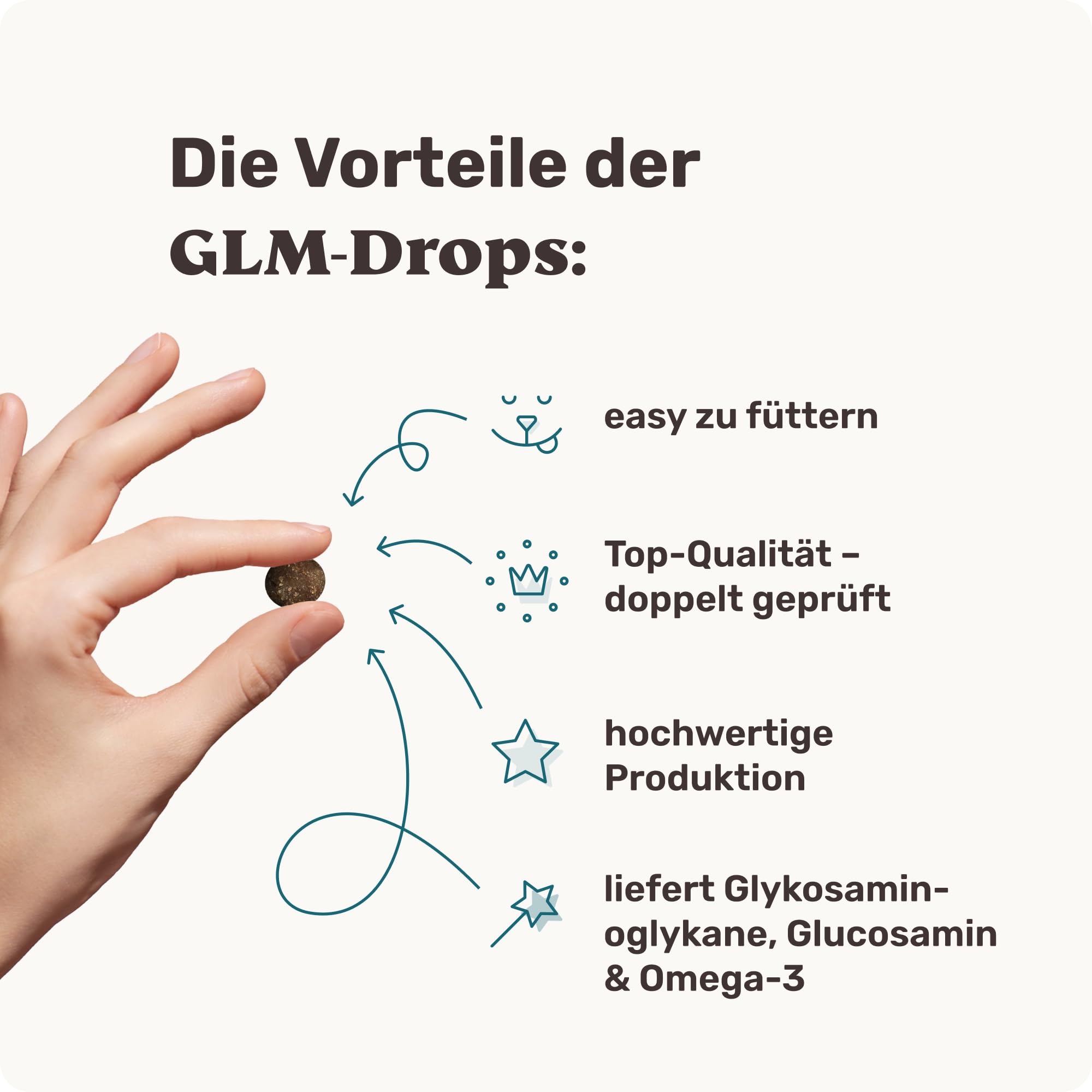 Grünlippmuschel Hund die Gelenktabletten von mammaly - ca. 200 Snacks für Hunde (340g) - Kann positiven Beitrag bei Arthrose leisten - Alternative zu Tabletten, Kapseln & Grünlippmuschelpulver