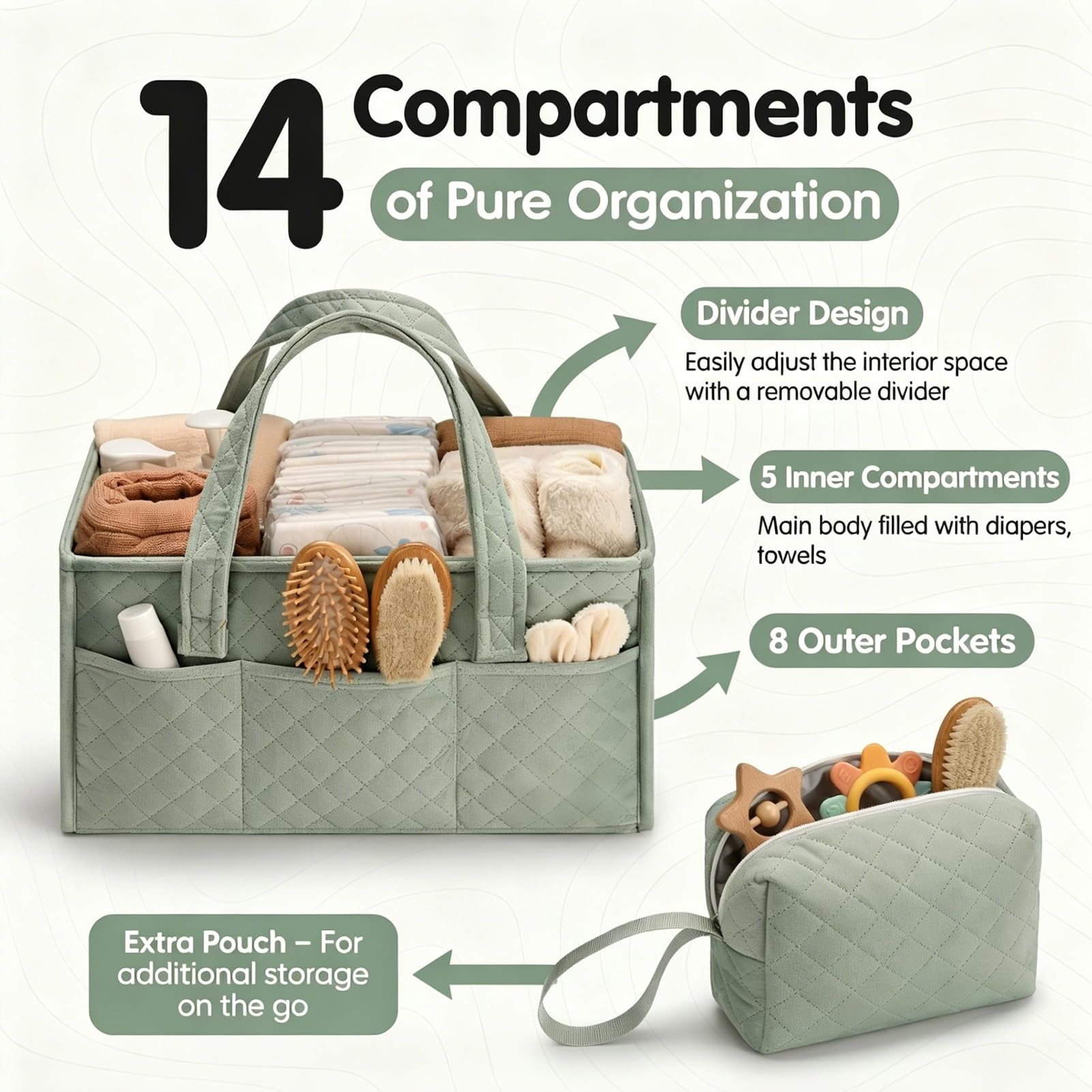 Wickeltisch Organizer, Groß Wickeltasche Organizer mit Kleine Aufbewahrungstasche, Wickelkorb mit Griffen & Herausnehmbare Trennelemente, Wickelorganizer für Wickel und Babysachen (Salbeigrün)
