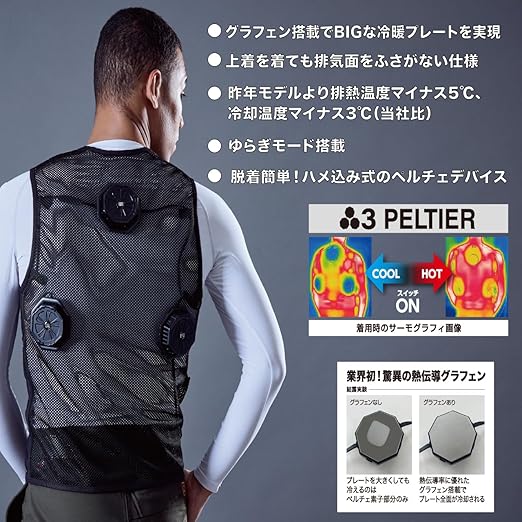 Amazon.co.jp: [村上被服] ペルチェベストセット(八角形) PV333 鳳皇