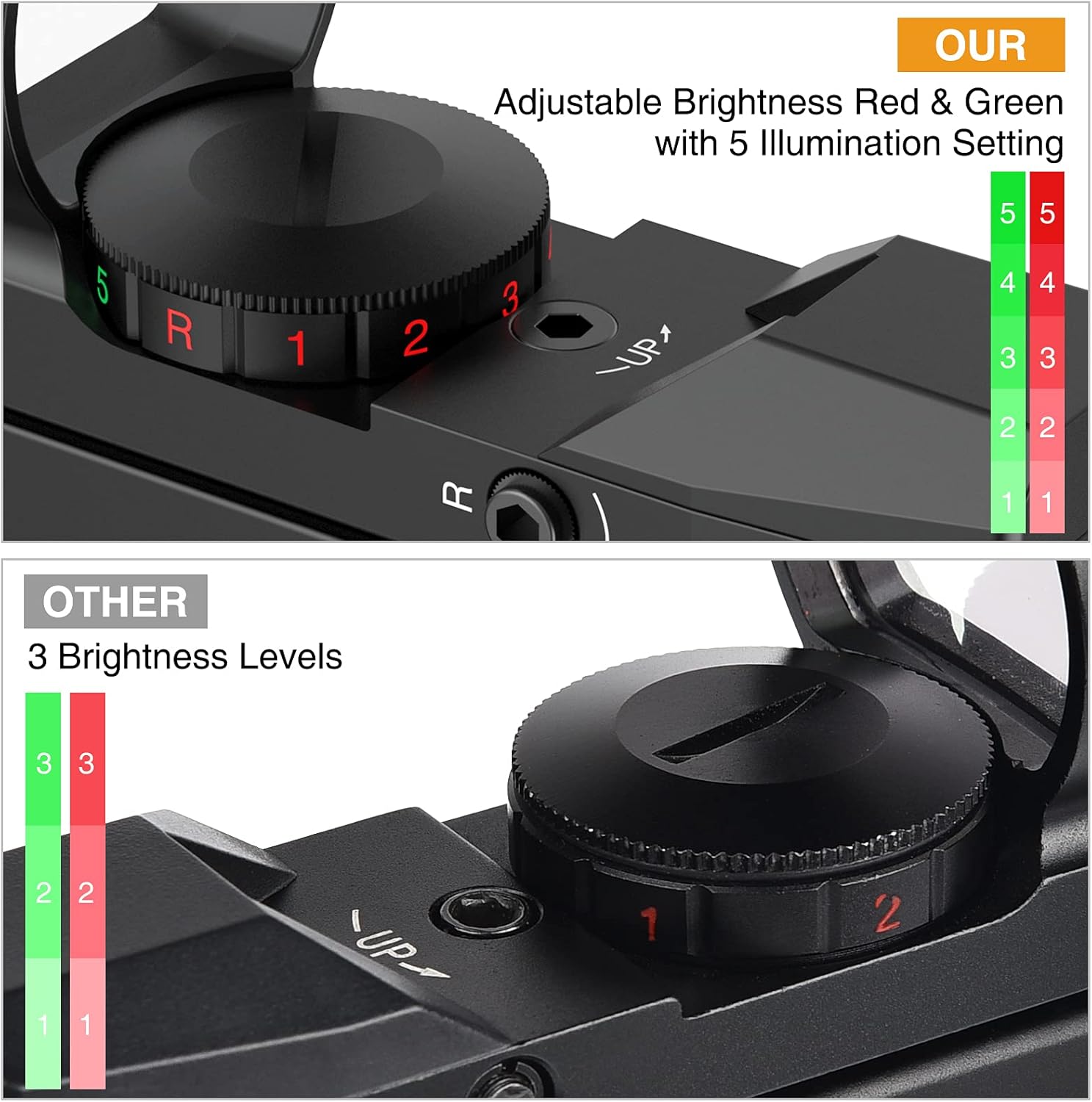 EZshoot Red Green Dot Gun Sight Scope Reflex Sight, 4 Adjustable Reticles Holographic Optic with 20mm Rail Mount : Sports & Outdoors