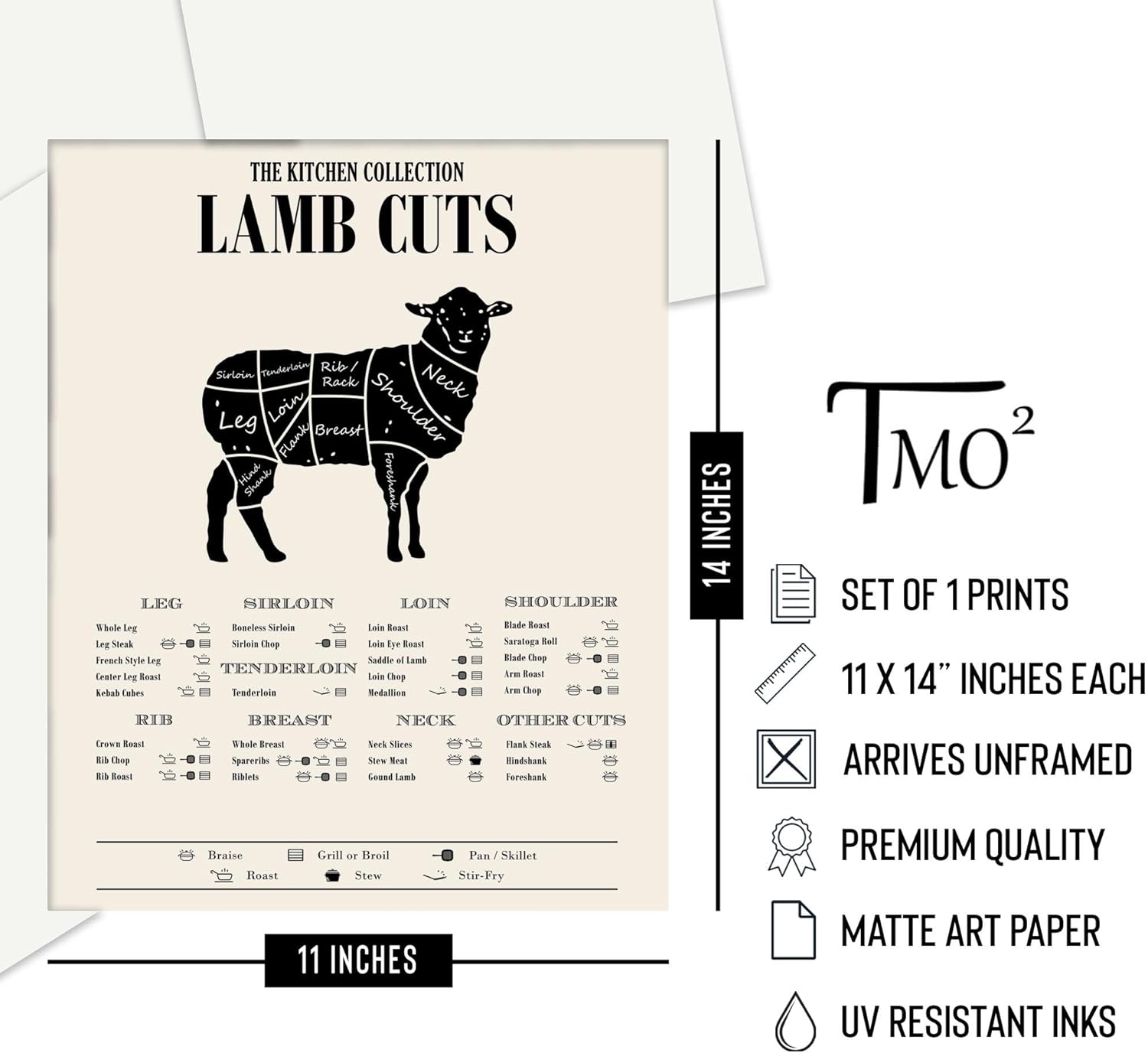 Butcher Decor Showdown: 11x14