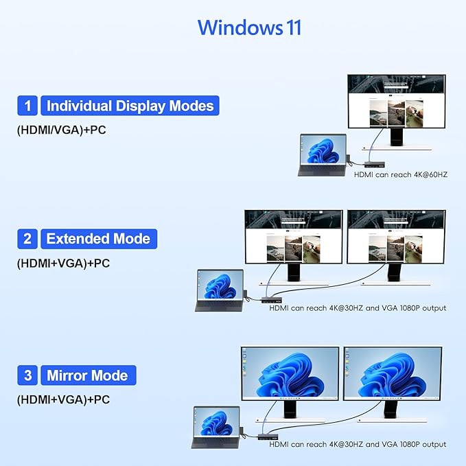 Docking Station Surface 11 en 1, HDMI 4K@60Hz VGA, para Surface Pro miniatura 3