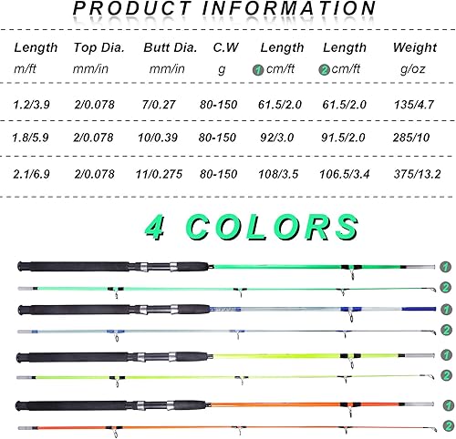 Miniatura 6 de Sougayilang Caña de pescar, 2 piezas de grafito compuesto y vidrio en blanco de agua salada, caña de pescar de surf en alta mar con guías de línea