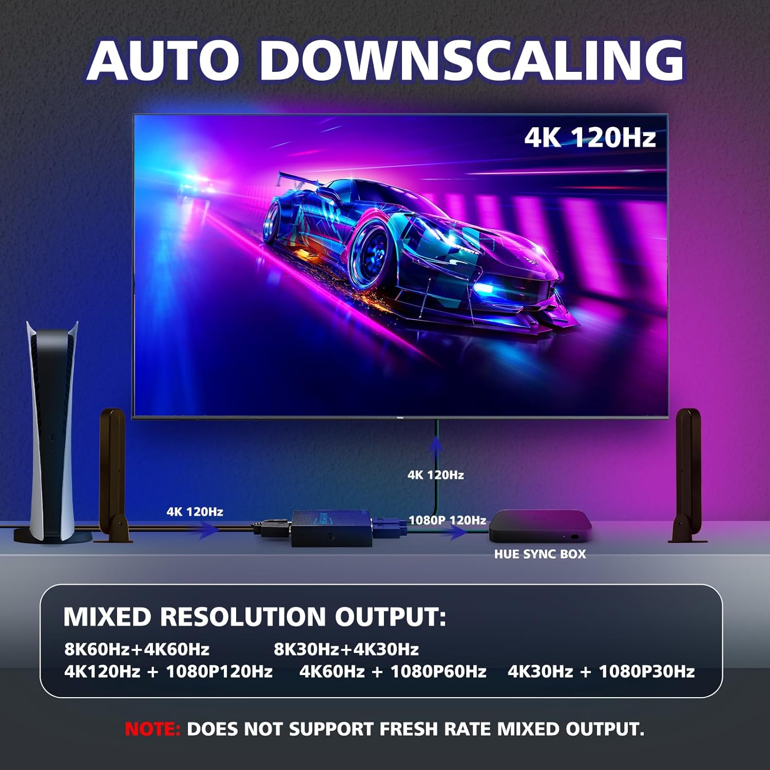 8K HDMI Splitter 1 in 2 Out 4K 120Hz- HDCP 2.3, VRR, HDR, Dolby/DTS5.1-1x2 HDMI 2.1 Splitter Mirror Display for PS3/4/5, Apple TV, Xbox, Fire TV Stick/Cube, Roku Stick, etc