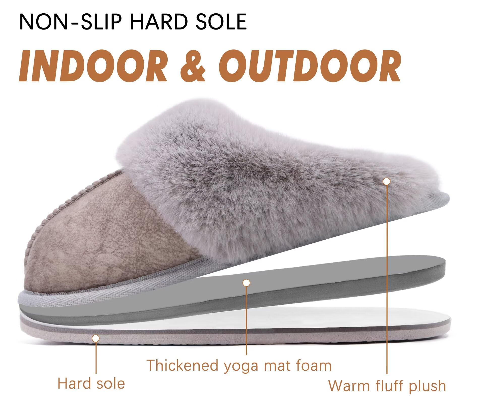 KuaiLu Pantofole Donna Invernali Pelose Pelle Chiuse Ciabatte Casa Calde Peluche Pelo Foderata Babbucce Comode Memory Foam Slippers Antiscivolo Suola Scarpe