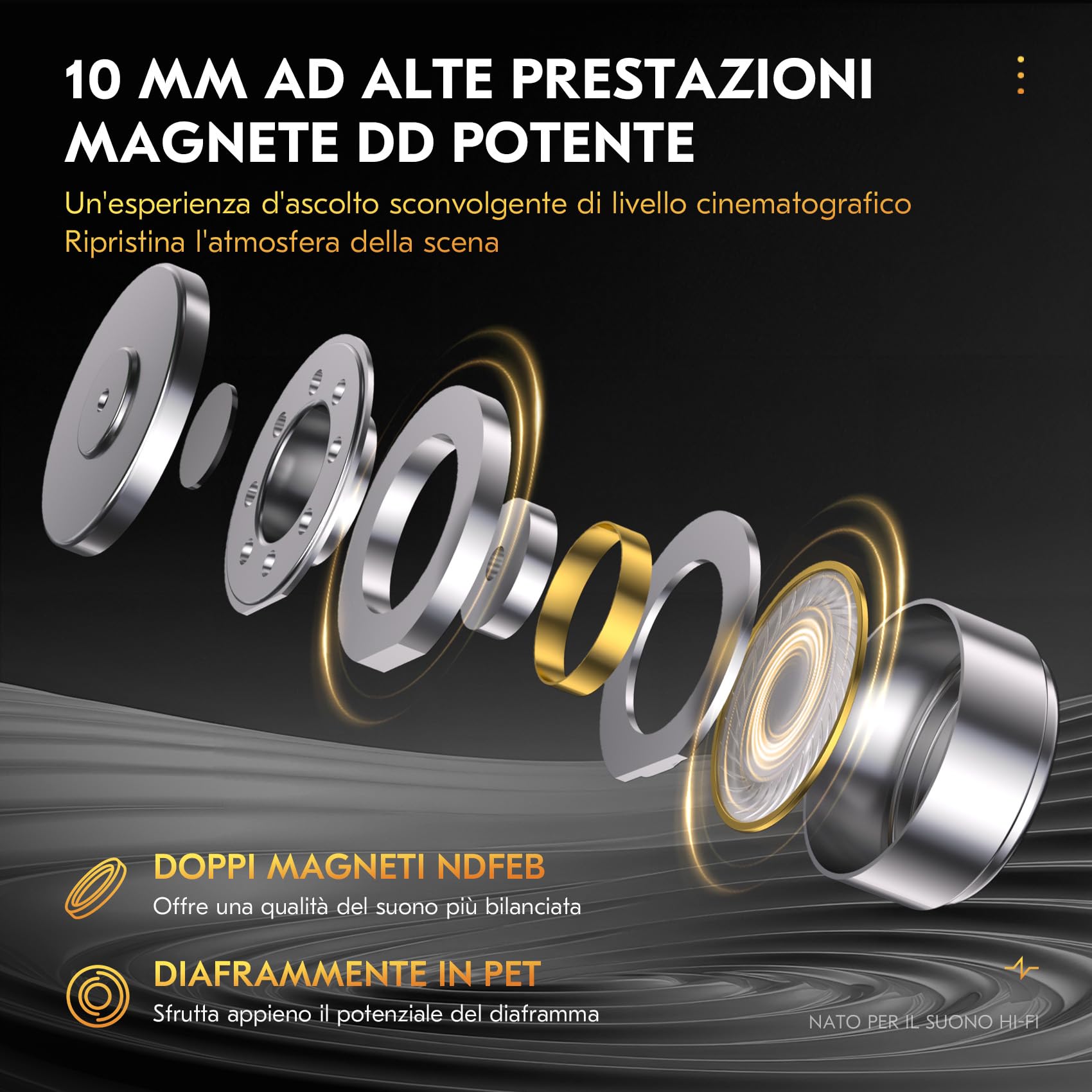 Yinyoo CCZ Sonata DC03 HiFi In Ear Monitor Auricolari, 10mm Magnete Driver Dinamico Cuffie Sportive IEM da Gioco ad Alta Fedeltà Auricolari con Cavo a 2Pin per Regalo PC Audiofilo (con microfono)