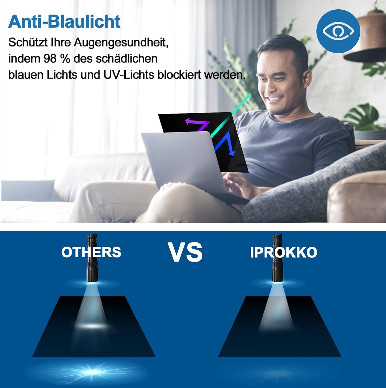 IPROKKO Laptop Sichtschutzfolie 14 Zoll, Abnehmbarer Sichtschutz Seitenverhältnis 16:9 Anti Blaulicht Blendschutz Blickschutzfolie Displayschutz Blickschutzfilter für Hp/Dell/Acer/Lenovo/ThinkPad/Asus - 4
