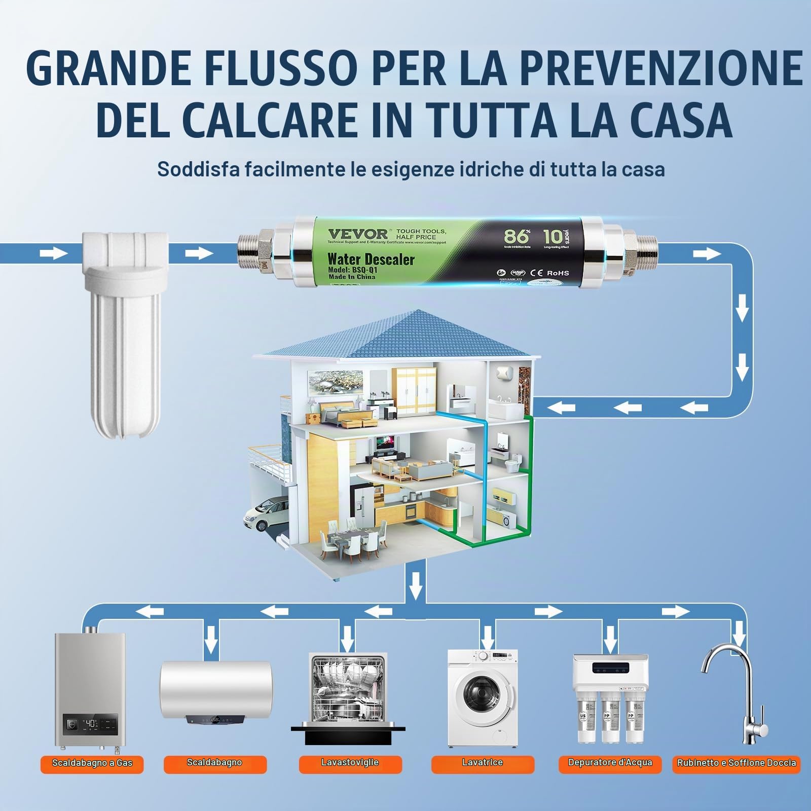 VEVOR Addolcitore per Acqua Domestica Declacificatore Senza Sale per Acqua Tutta la Casa, Attrezzatura Addolcitrice Decalcificante Fisico per l'Acqua di Città, Addolcitore Decalcificante Acqua 18 GPM
