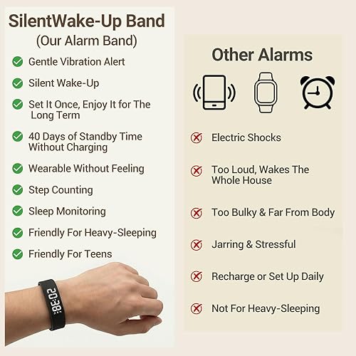 Miniatura 6 de Fitsleeps Relojes Despertador Pulsera de Alarma Vibratoria Duración de Batería de 40 Días Bandas de Muñeca Silenciosas de Choque para Personas que