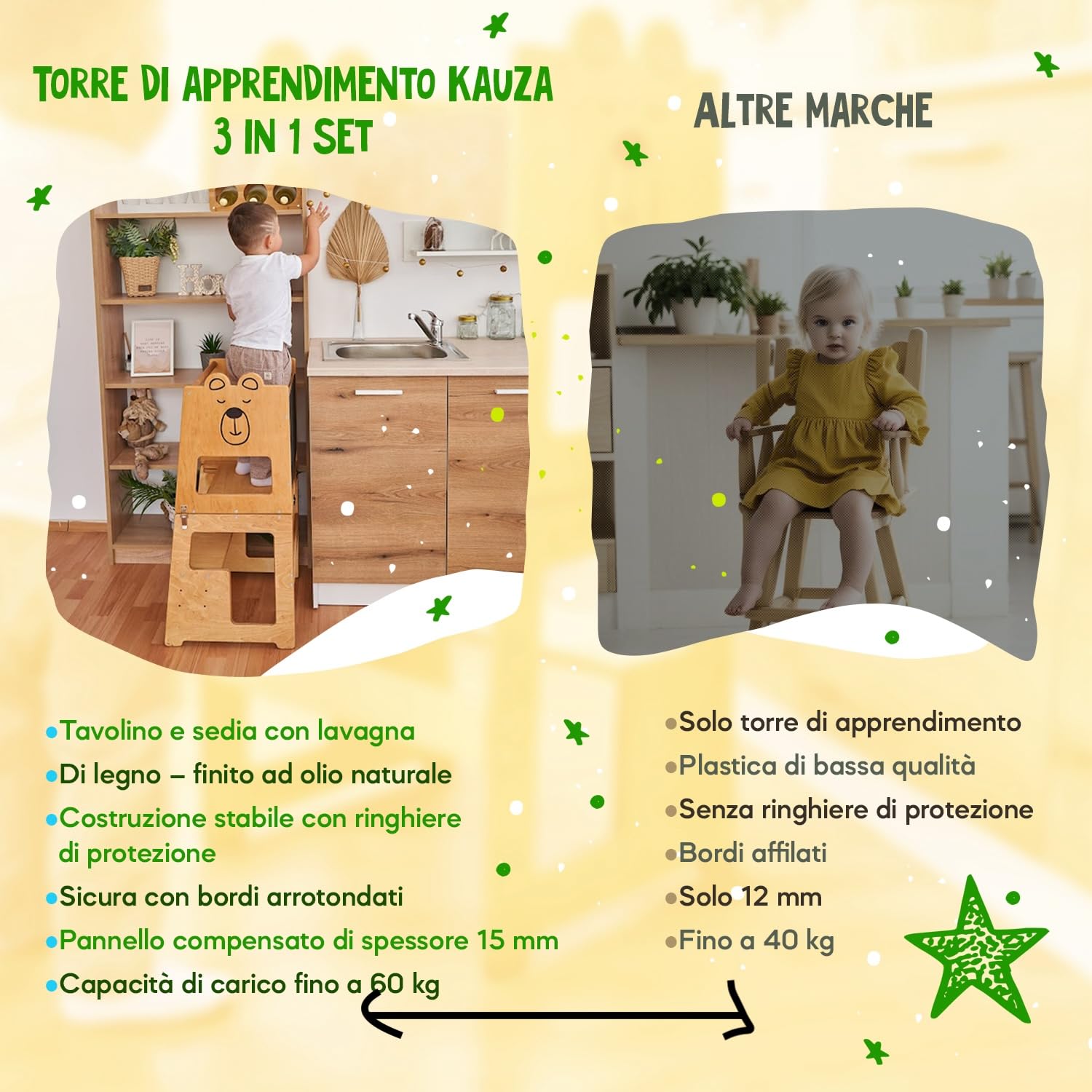 Torre Montessoriana 3-in-1 in Legno Naturale per Bambini da 1 Anno con Lavagna, Tavolo e Sedia, Sgabello Cucina e Bagno