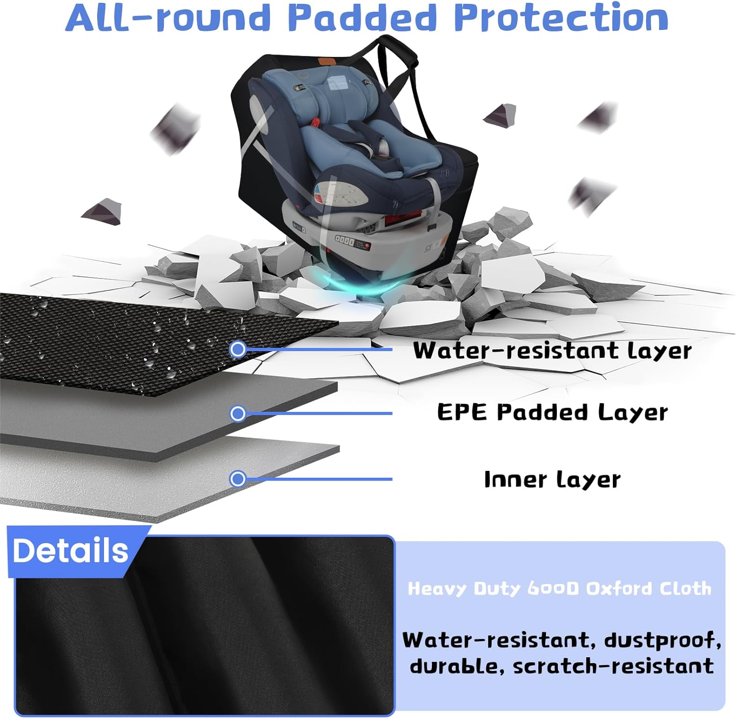 Infant Car Seat Travel Bag for Airplane Compatible with All Nuna Pipa Car Seat and Base,Chicco KeyFit 30 and Base, Padded Car Seat Bags for Air Travel,Car Seat Gate Check Bag with Side Pocket, Black