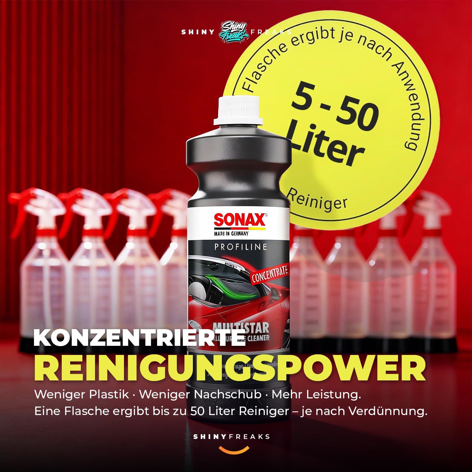 SONAX PROFILINE Textilpflege Set: Multistar Reiniger & Fabric Coating Textilimprägnierung + Sprühflasche, Bürste, Applikatoren & Tuch – für Cabrioverdeck, Alcantara, Autositze, Polster & Innenraum