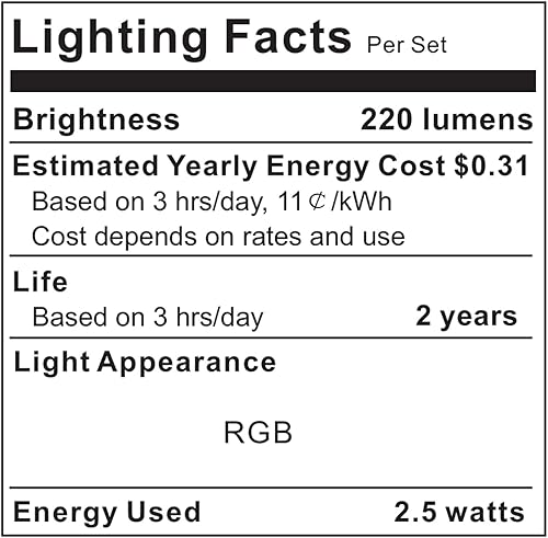 Miniatura 9 de Pangton Villa Línea de luces LED de 656 pies para TV de entre 40 y 60 pulgadas Luz LED de fondo para TV con conexión USB con control remoto 5050