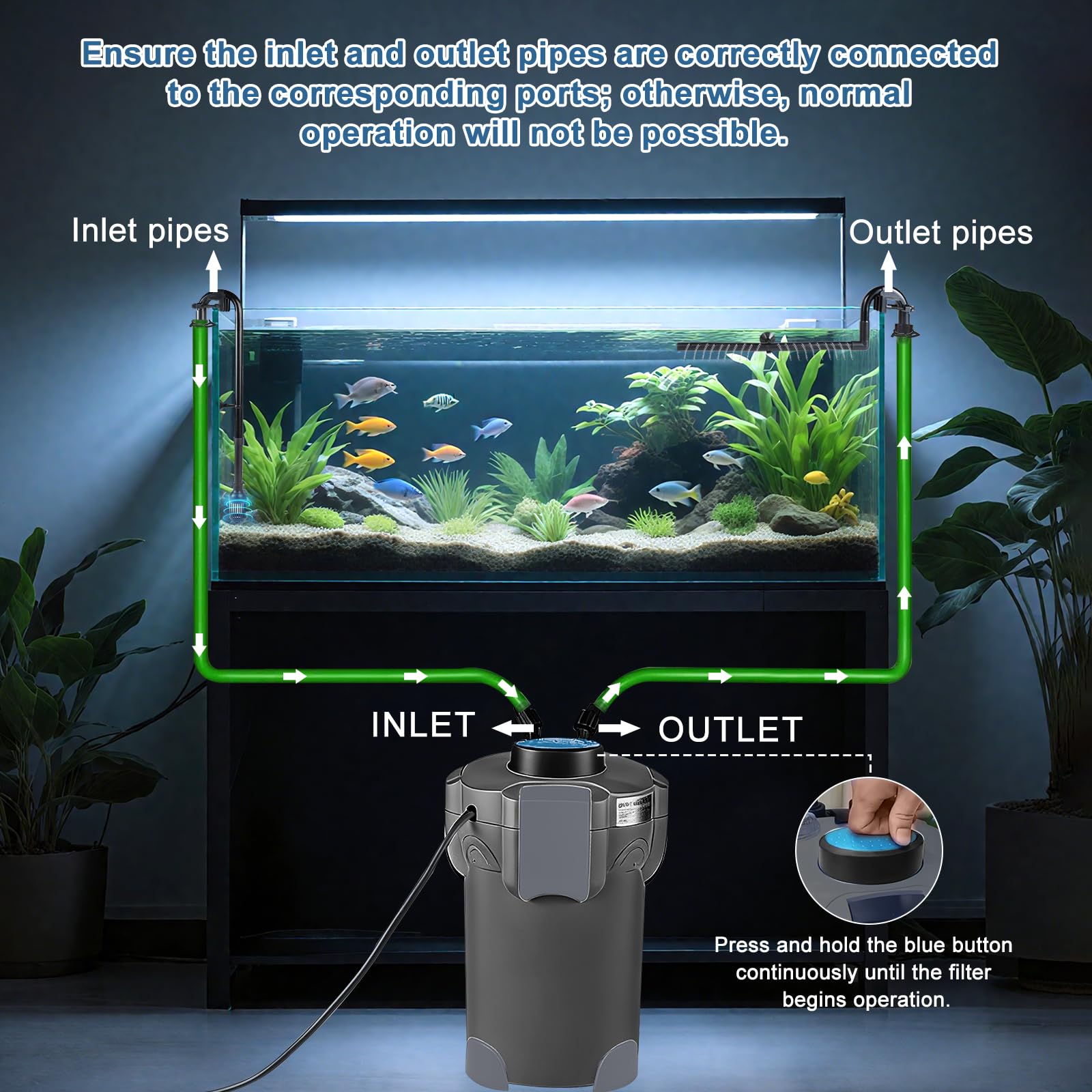 EXLECO Filtro Esterno Acquario 1000L/H 18W Pompa Filtro Acquari Regolabile, Filtrazione a 3 Stadi Filtri Acquario Esterni con Materiale Filtrante e Tubo Aria per Acquari Fino a 300 Litri Nero
