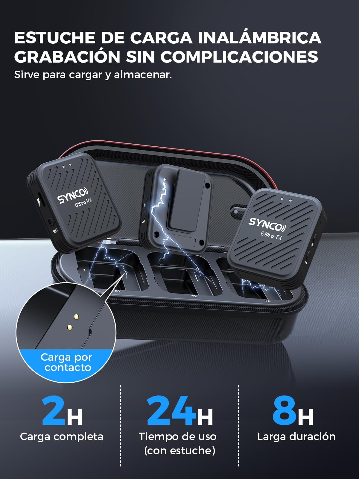 SYNCO G1(A2) Pro Micrófono Solapa Inálambrico, Micrófono de Solapa Profesional Pack Doble con Estuche de Carga Cancelación de Ruido 492FT 8H para cámara Clase en línea/Vlog/Youtube/Tiktok