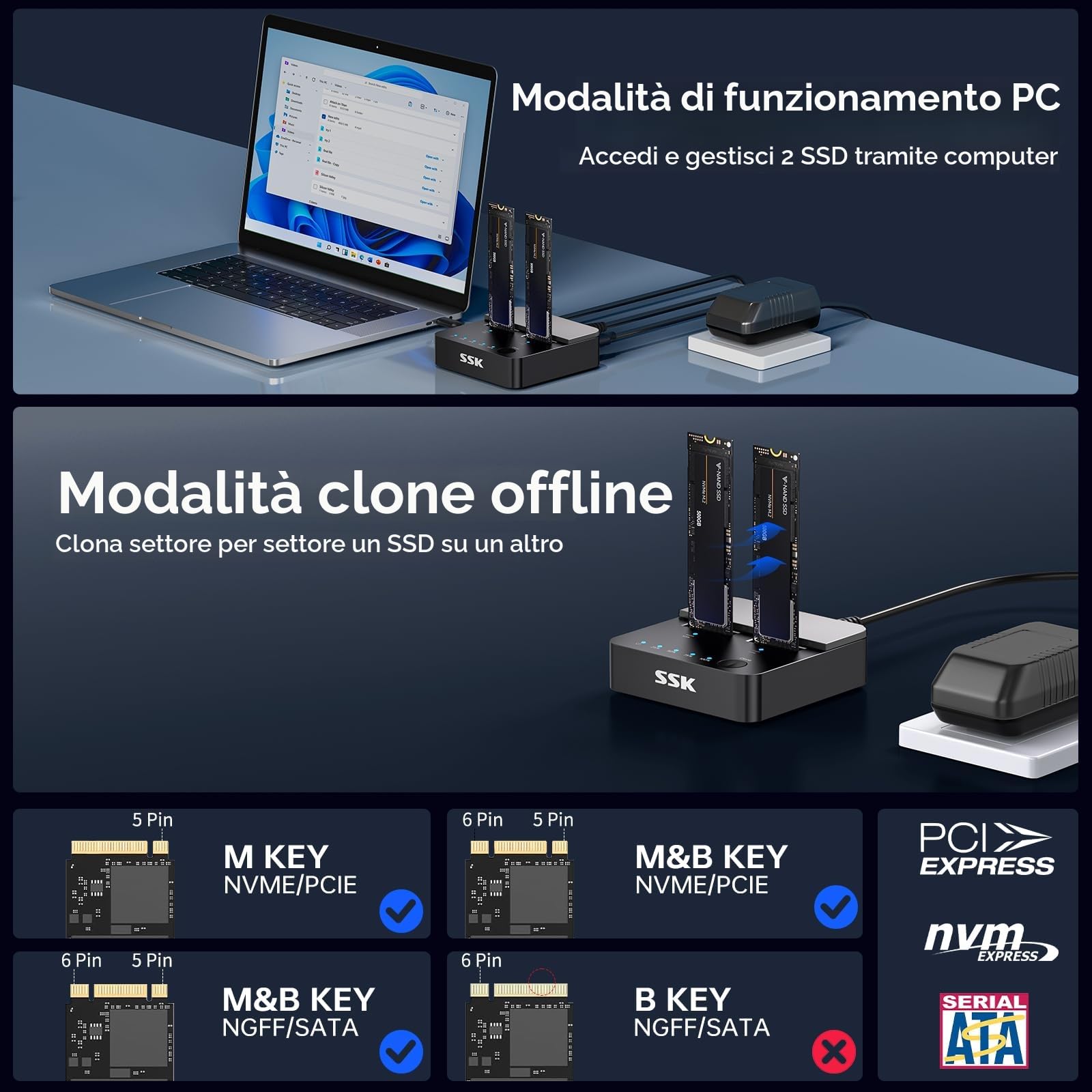 SSK M.2 NVMe SATA SSD Cloner, Docking Station Dual Bay per clonare M.2SSD, 10Gbps USB3.2 Gen 2 SSD a USB Senza Attrezzi Duplicatore, Supporta la Clonazione Offline