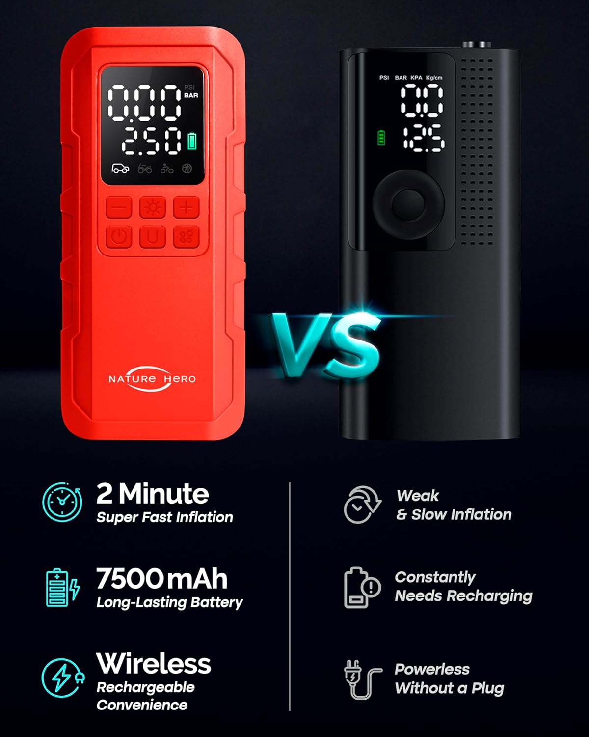 NATURE HERO air compressor displaying its power bank and LED light features, showing a phone charging and light modes.