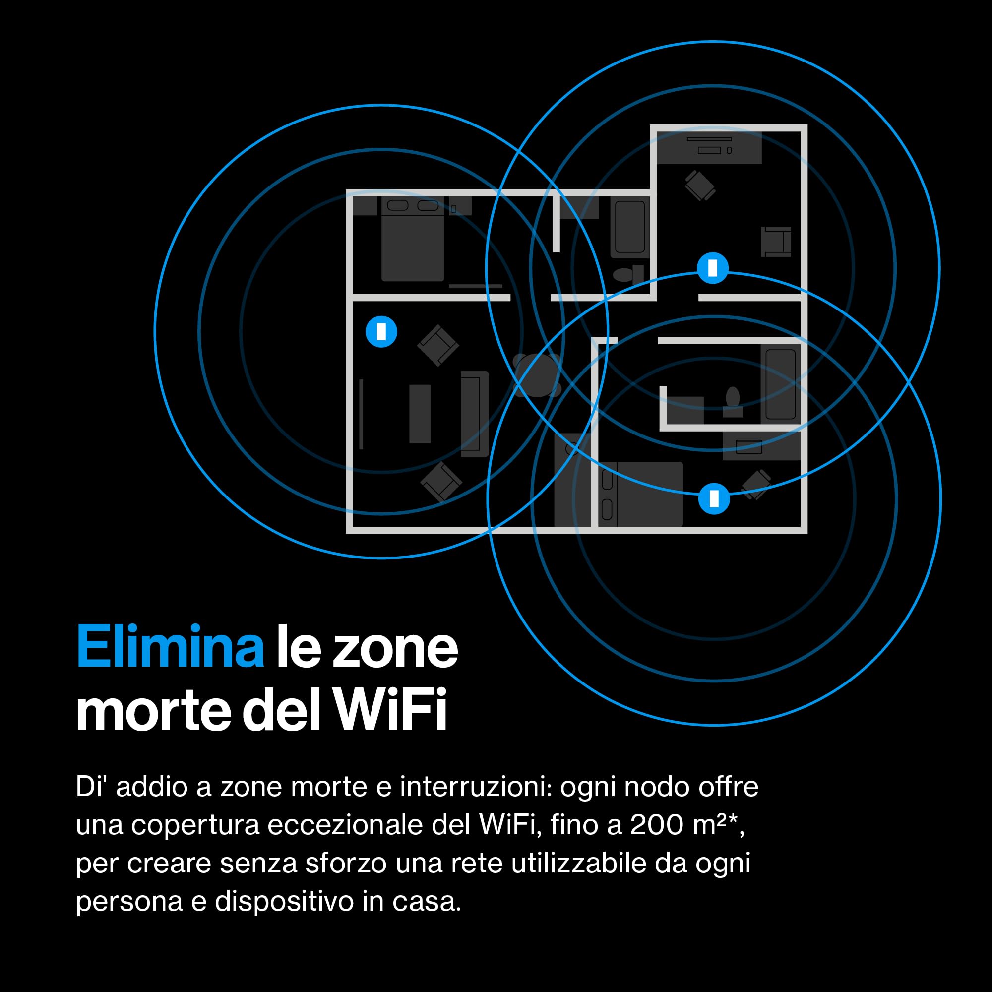 Sistema mesh Linksys Velop Micro 7 | Dual-band con velocità WiFi BE5000 | Copertura fino a 200 m2 per nodo | Ethernet 2,5 Gbps | 1,8 volte più veloce del WiFi 6 | Confezione da 3