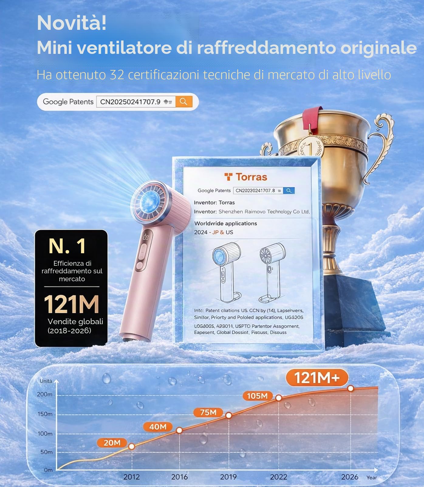 TORRAS Coolify iva Ventilatore portatile con refrigeratore per ghiaccio, ventilatore personale ricaricabile da 5000 mAh, velocità regolabile da 0 a 100, super mini ma potente, ventilatore portatile
