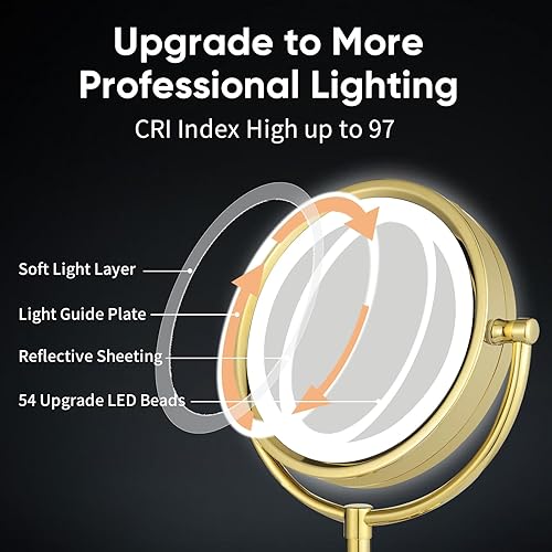 Miniatura 3 de GURUN Espejo de maquillaje con iluminación LED de 8.5 pulgadas con aumento de 10 aumentos de doble cara, con enchufe de acabado cromado M2208D (8.5
