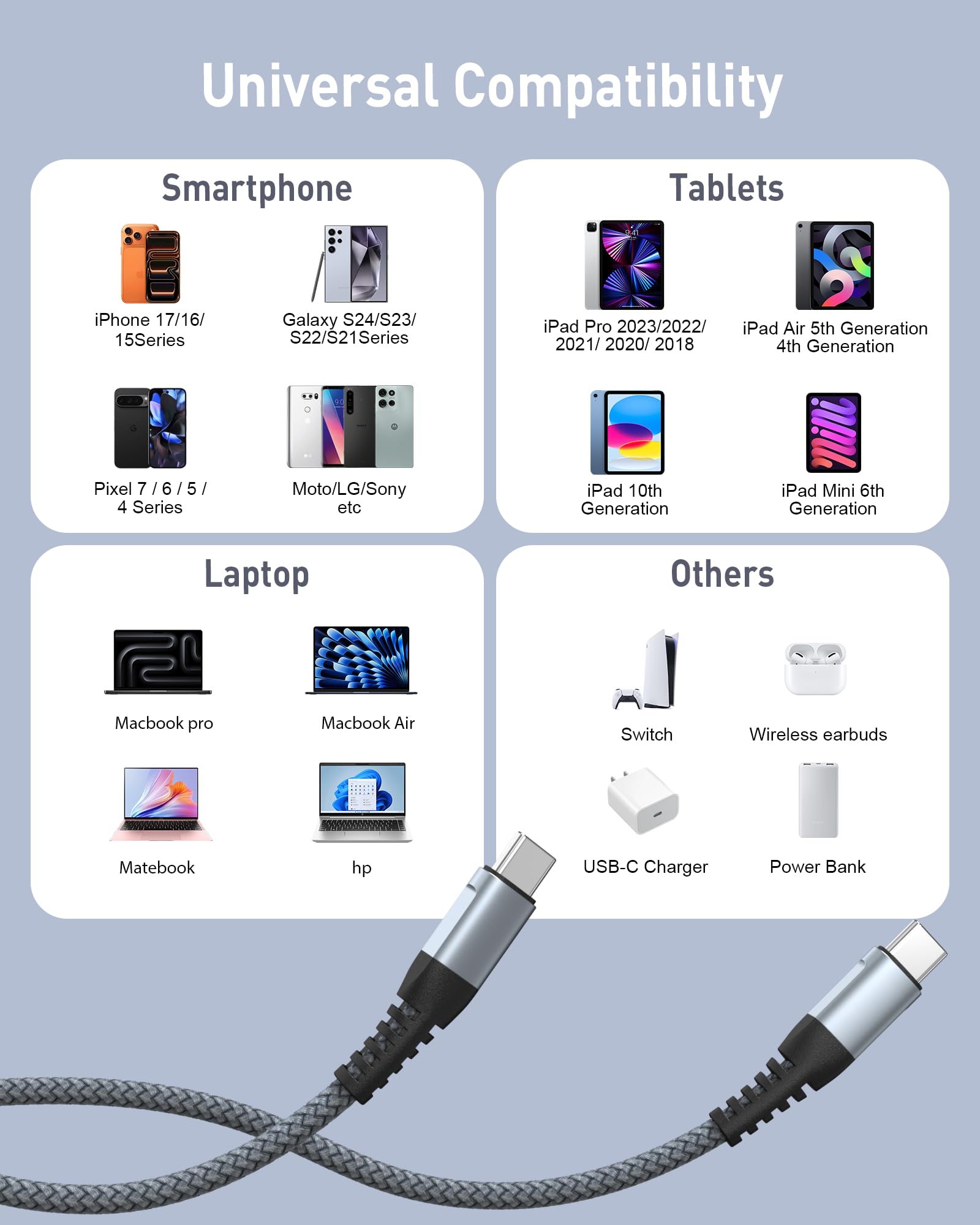Cavo da USB C a USB C, confezione da 2, 1,8 m, cavo di ricarica rapida tipo C da 60 W, cavo di ricarica USB C intrecciato in nylon per iPhone 17 16 15 Pro Max iPad MacBook Neo Air Pro Samsung S26 S25