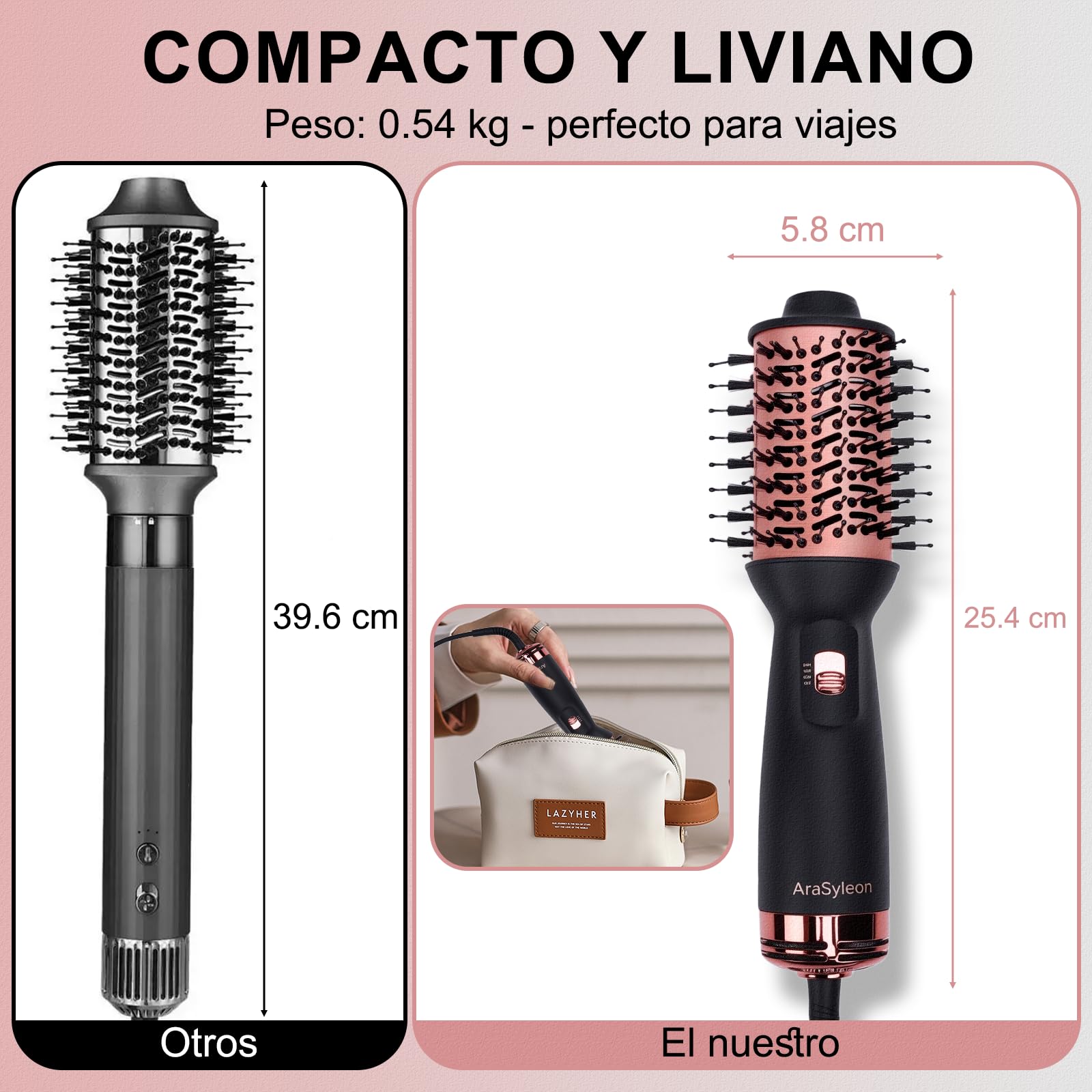 Cepillo Secador de Aire Caliente Viaje, 3 Temperaturas Alisar/Rizar, 275g, Doble Voltaje 110-240V 700W, Incluye Bolsa Almacenamiento y Guantes Anticalor