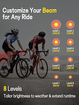 Variable Brightness Bike Tail Light with Dual-Button Control