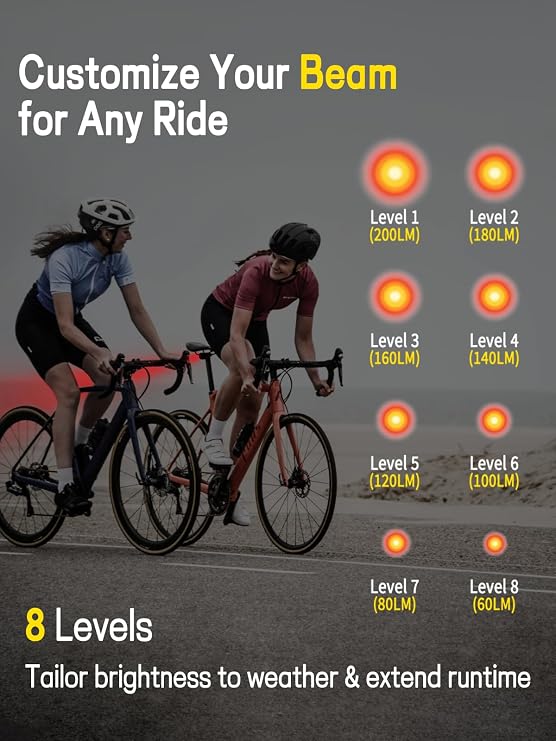 Variable Brightness Bike Tail Light with Dual-Button Control