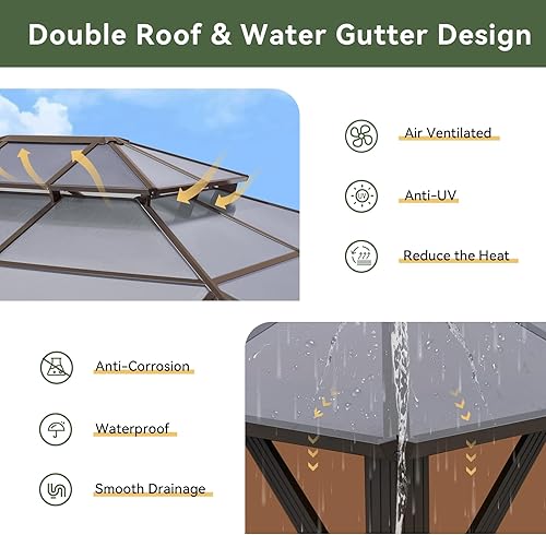 Vista 26 de Aoxun - Gazebo con techo rígido para jardines, patios con cemento o césped, pabellón permanente de policarbonato con doble techo, marco de aluminio