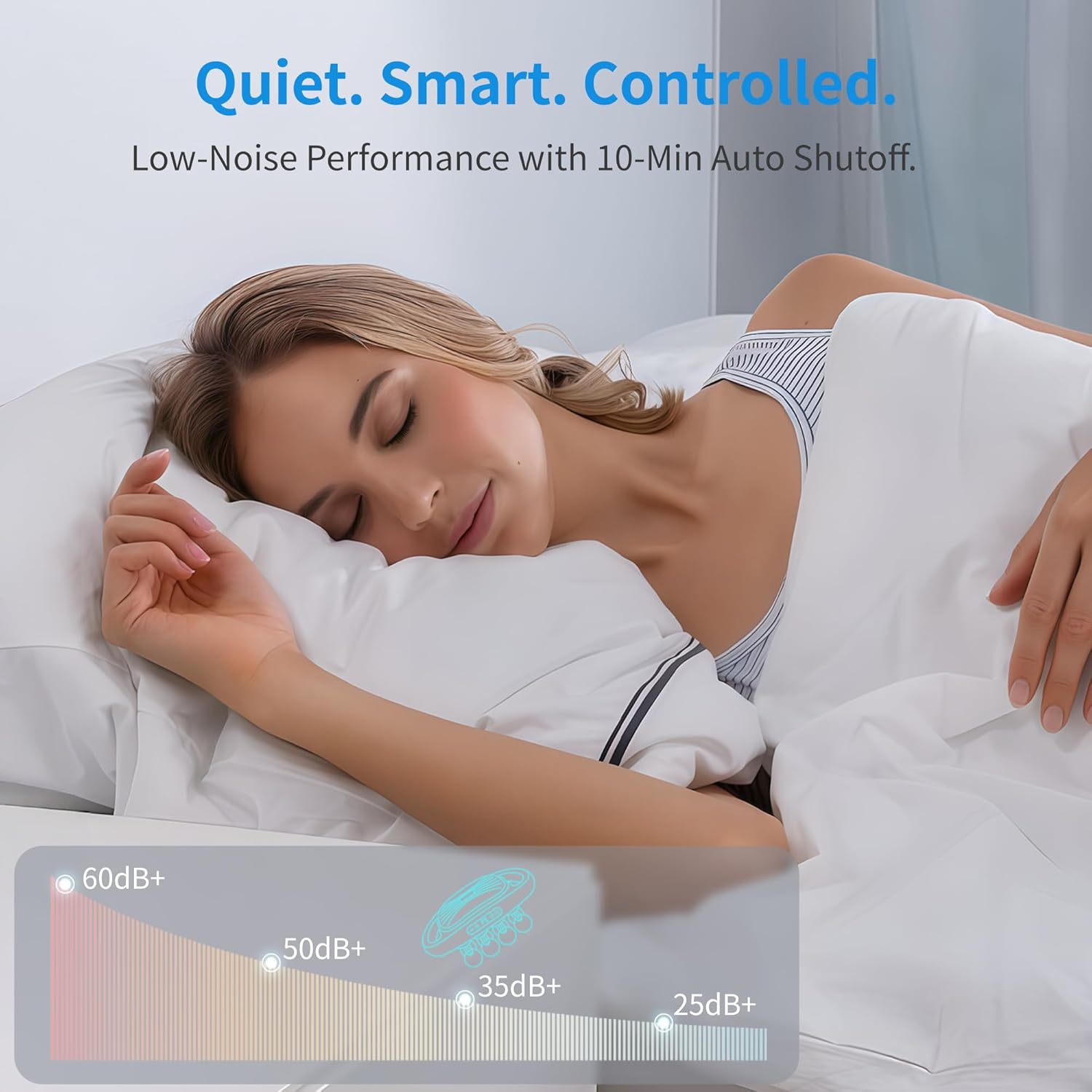 16 Head Massage Gun Deep Tissue, Percussion Massager for Muscle Relief, 2000mAh Capacity Battery, 9 Speeds & 9 Intensities Muscle Massage Gun for Shoulders, Waist, Back