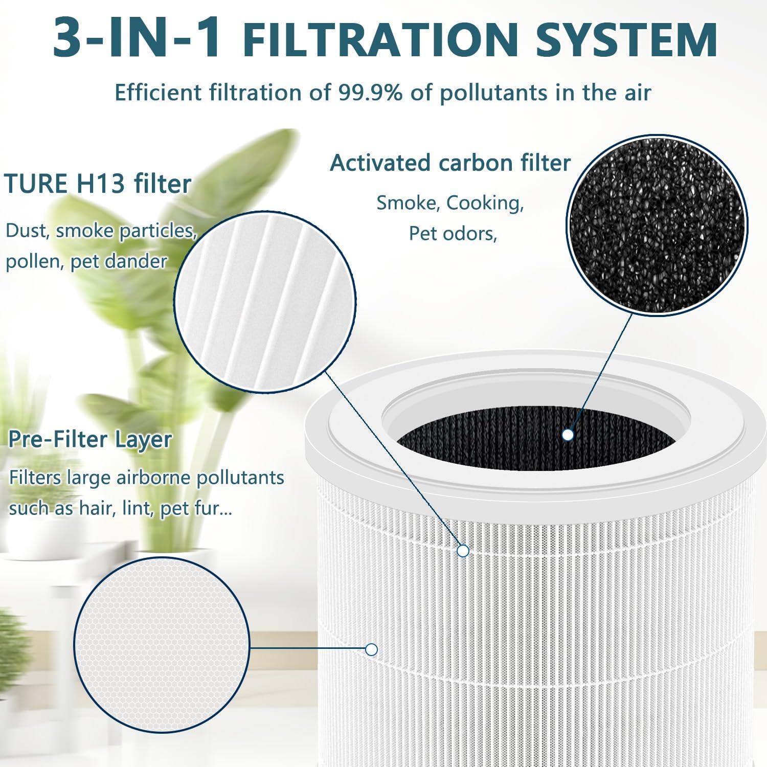 T10 Replacement Hepa Carbon Filter Compatible for FULMINARE Air Purifier, 3 In 1 True H13 High-efficiency HEPA Carbon Filter (2-Pack)