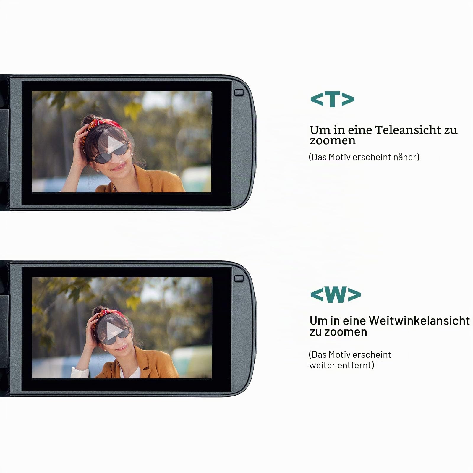 AODELAN Lanc Zoom-Controller für Camcorder, Fernbedienung mit 2,5 mm Klinken-Kabel für Sony 190P 150P 198P VX2000E für Canon für Panasonic Kamera