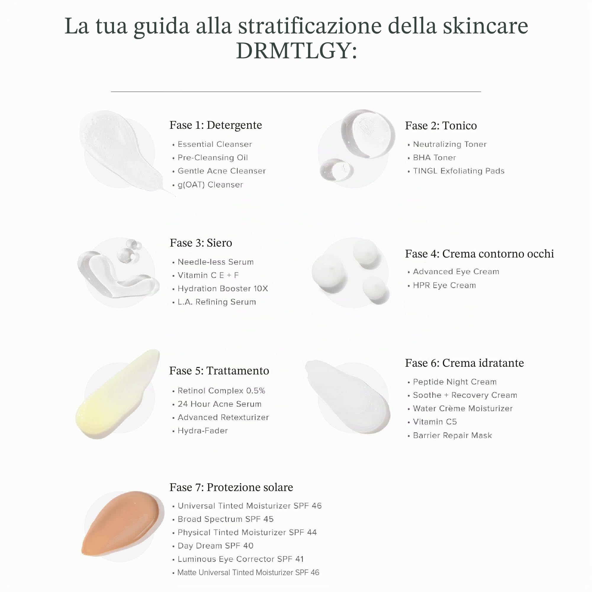 DRMTLGY Siero Senza Ago: trattamento antietà che riduce rughe e linee sottili con niacinamide, acido ialuronico, peptidi e ceramidi. Idrata, rassoda e dona luminosità alla pelle.