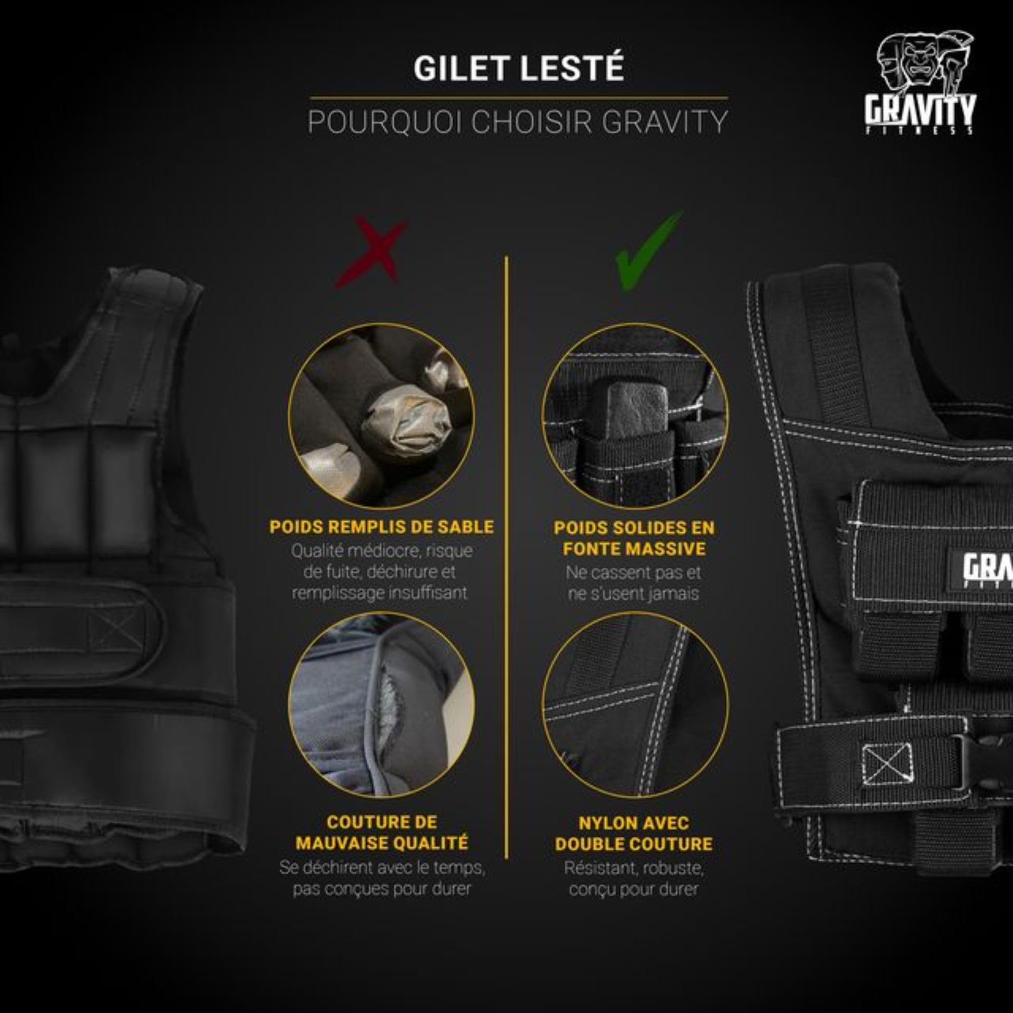 Gravity Fitness Weighted Vest - 15kg - 20kg - Fully Adjustable. Calisthenics, Crossfit, Strength Training, Home and Commercial Use.