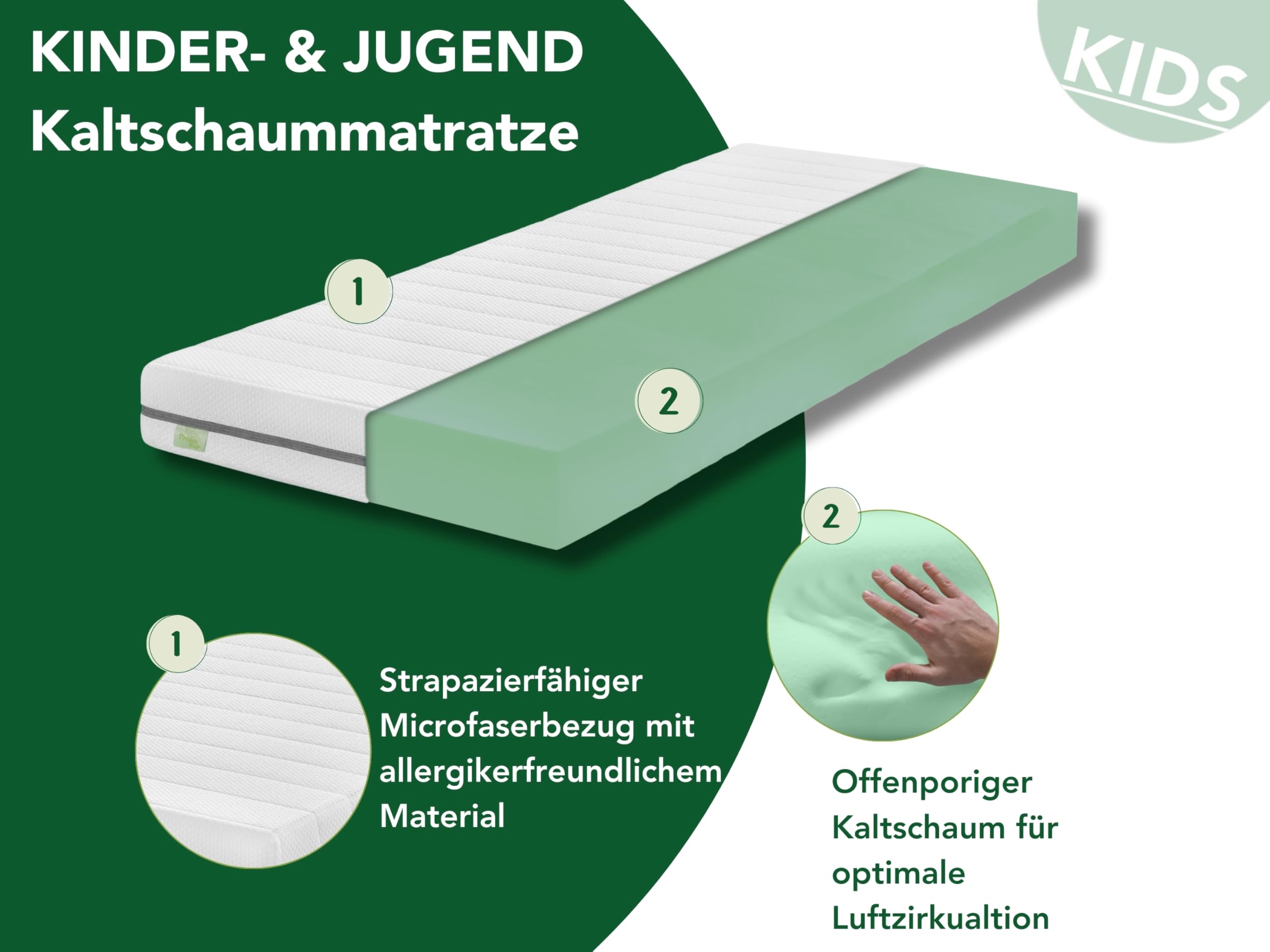 ABZ Ergo plus Tijger 90x200 HR 40 koudschuim kindermatras