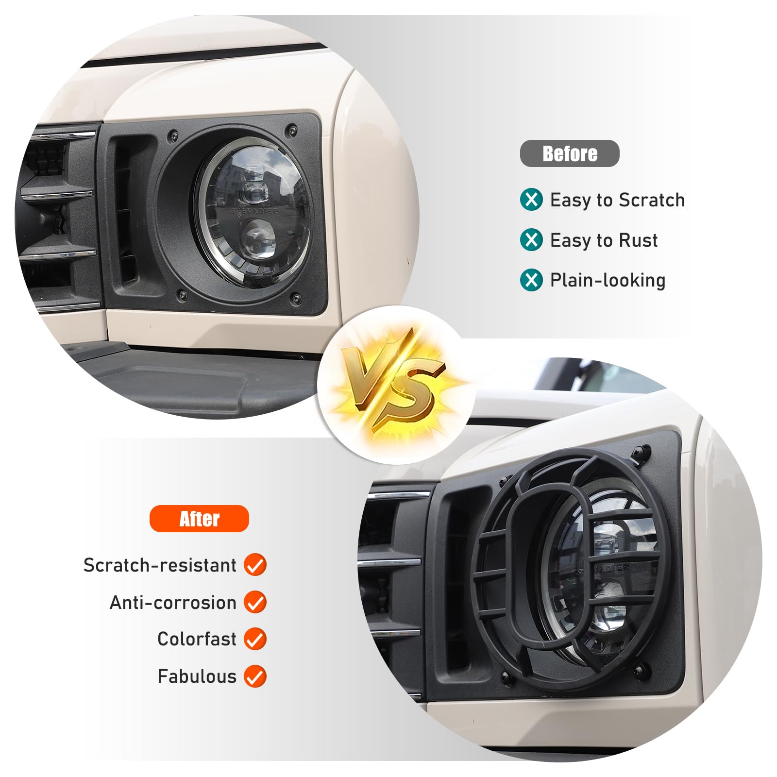Copertura protettiva per faro anteriore dell'auto, in plastica ABS, compatibile con Ineos Grenadier 2020-2025, accessori decorativi esterni (stile A, nero)