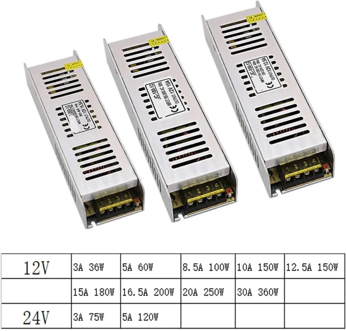 1PCS 12V 24V Lighting Transformer 12V 24V Power Supply LED Driving Voltage 12V Power Adapter 24V Lighting Transformer LED lamp(24V 3A 75W)