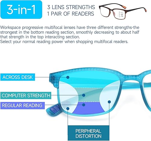 Miniatura 9 de Paquete de 2 lentes de lectura progresivos multienfoque para hombres y mujeres, marco TR90 de alta calidad, bloqueo de luz azul, lectores