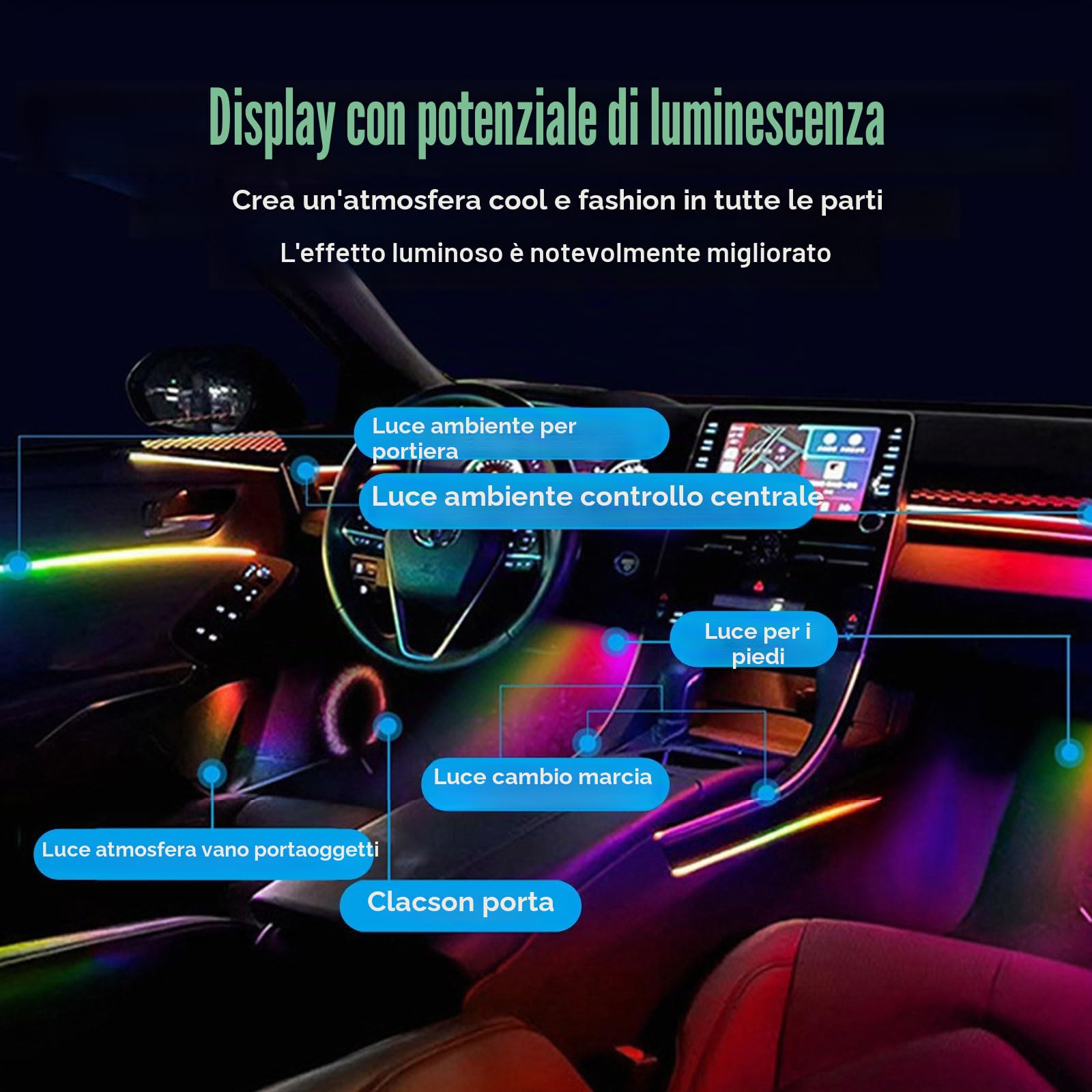 Illuminazione a LED per interni auto, in acrilico, con 593 LED, kit di illuminazione in fibra ottica, 16 milioni di colori, luce al neon attiva (Dreamcolor 22 in 1)