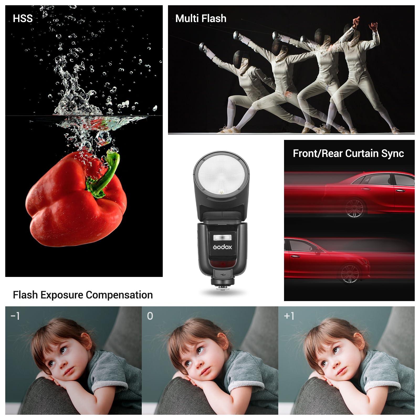 Godox V1Pro-C V1 Pro C TTL Flash pour Appareil Photo Canon, 2.4G 1/8000s HSS Speedlight Pour Canon, 500 Flashes à Pleine Puissance, Charge par Type-C, Lampe Pilote LED, Externe Flash pour Photographie