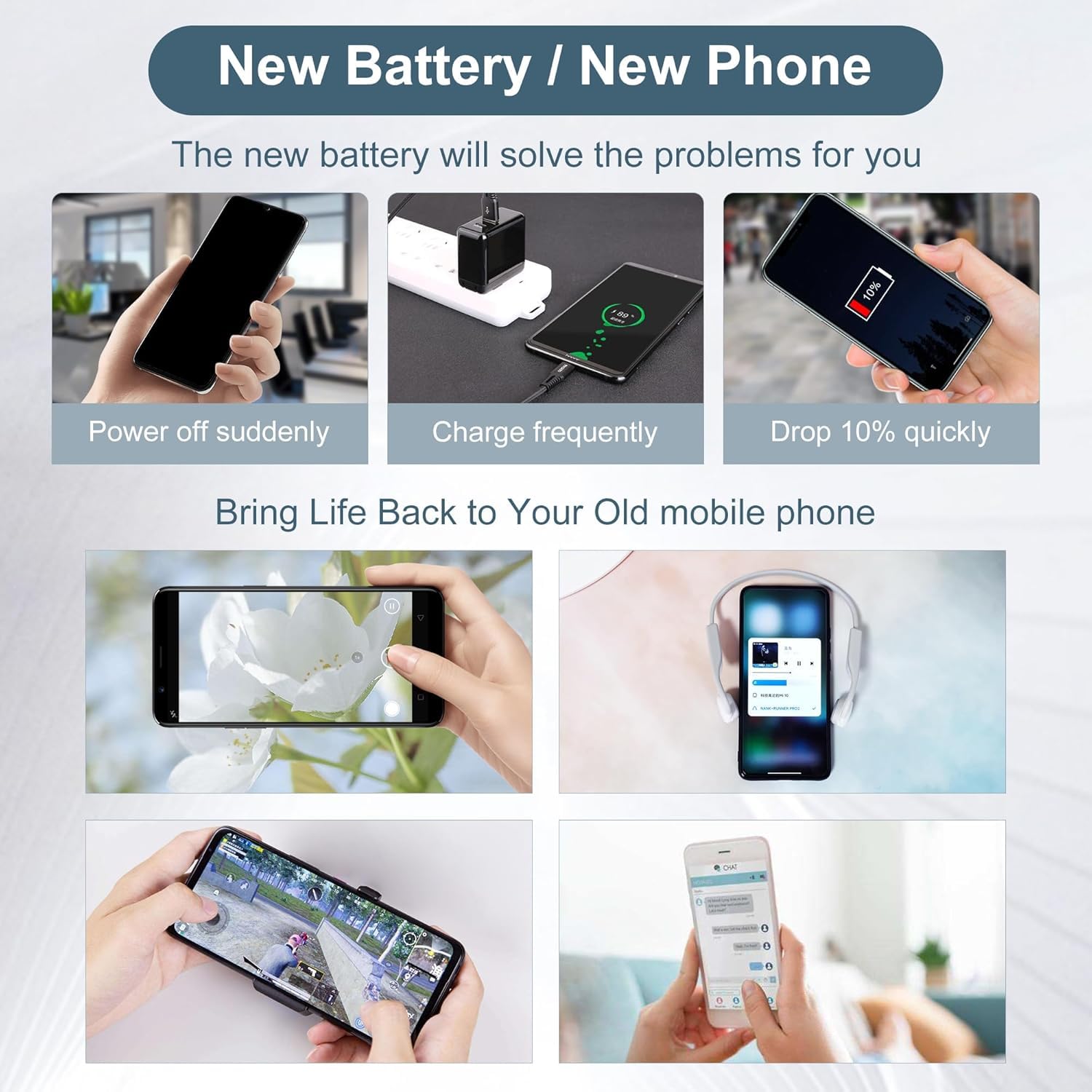 Replacement Battery GP5JE Compatible with Google Pixel 7A GWKK3 GHL1X with Tools