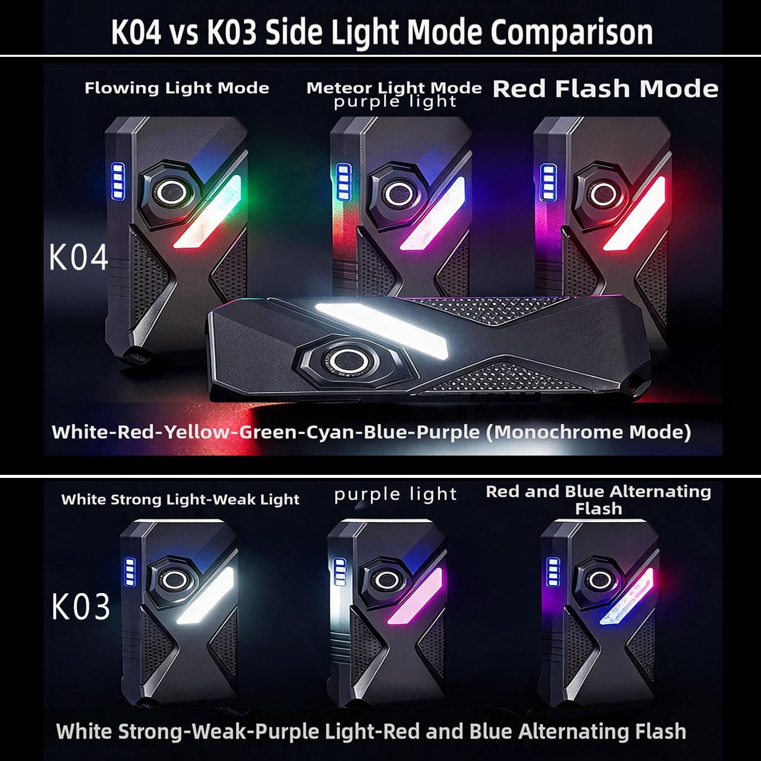 Pocketman Rechargeable Flat EDC Flashlight Mini Keychain Light Cap Clip Work Light Side White & RGB Light,Black Light for Home Camping,Night, Emergency (K03)