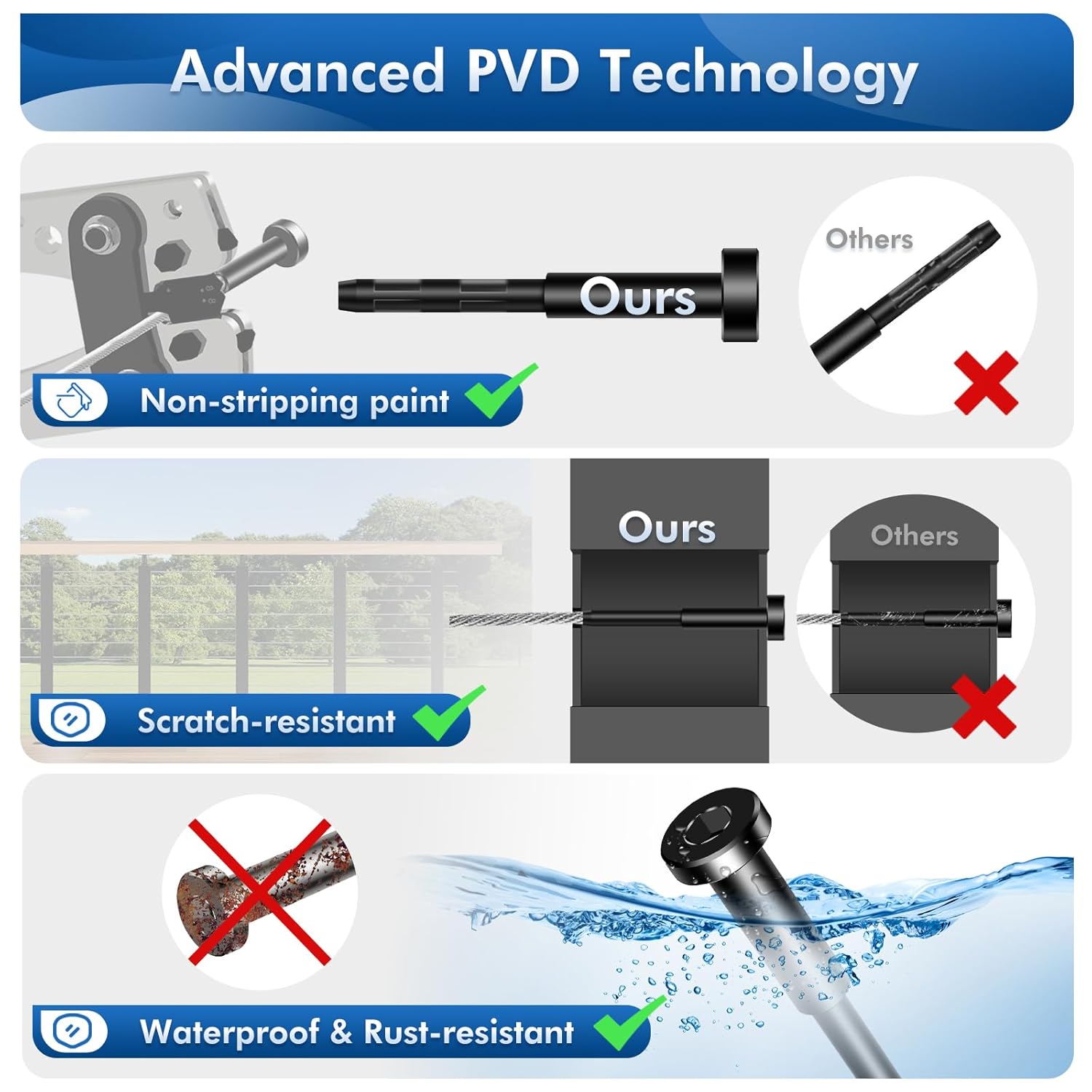 20Pack Black PVD Technology Invisible Cable Railing Kits, Marine Grade T316 Swage Tensioner and Terminal Hidden for 1/8" Cable Railing, Terminal with Spare Thread Stud for Level/Stair/Wood Post